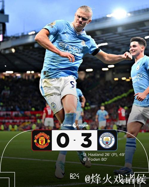 热闻|福登贴地斩,哈兰德双响!曼城客场3-0完胜水晶宫距榜首2分 热闻|福登贴地斩,哈兰德双响!曼城客场3-0完胜水晶宫距榜首2分