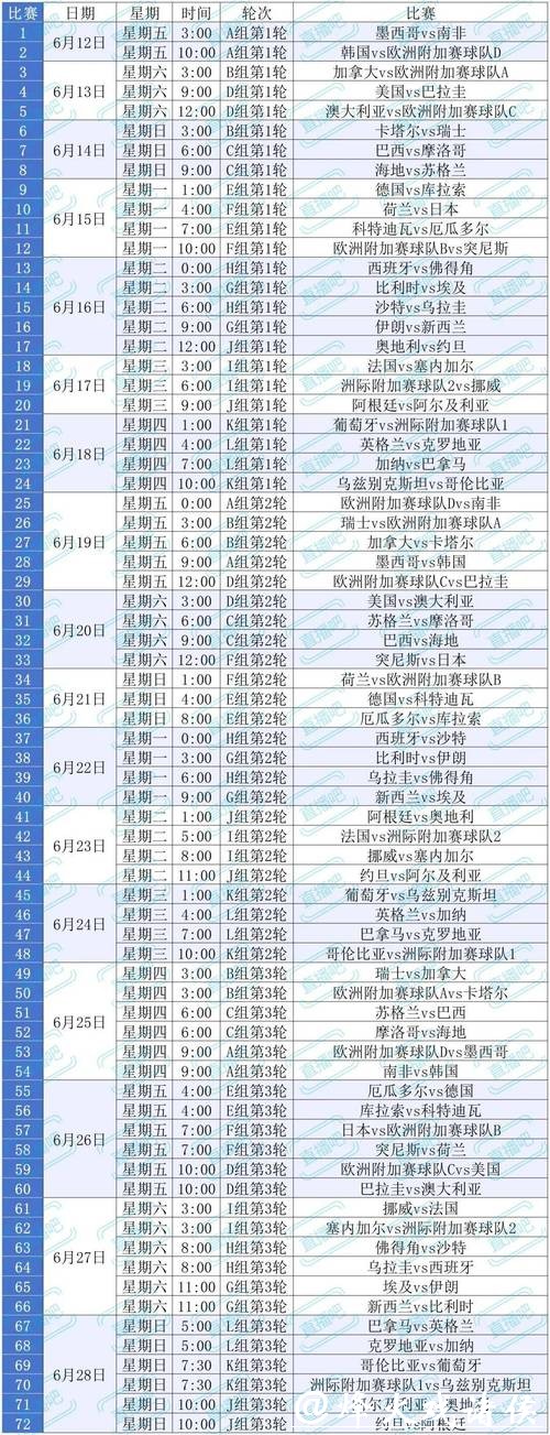 2026世界杯比赛直播平台推荐及观看指南