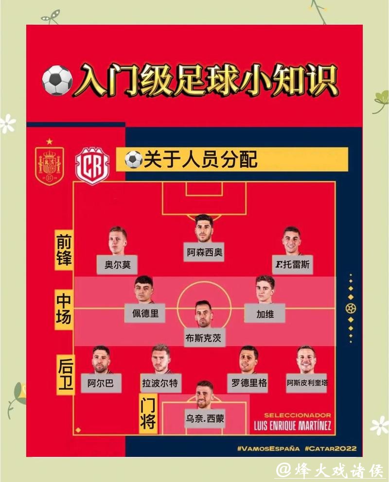 2026世界杯买球技巧全解