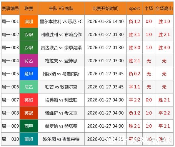 2026世界杯买球：智能算法帮助准确预测胜负