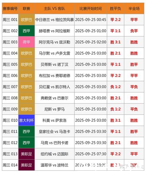 世界杯竞猜平台新手入门必备知识