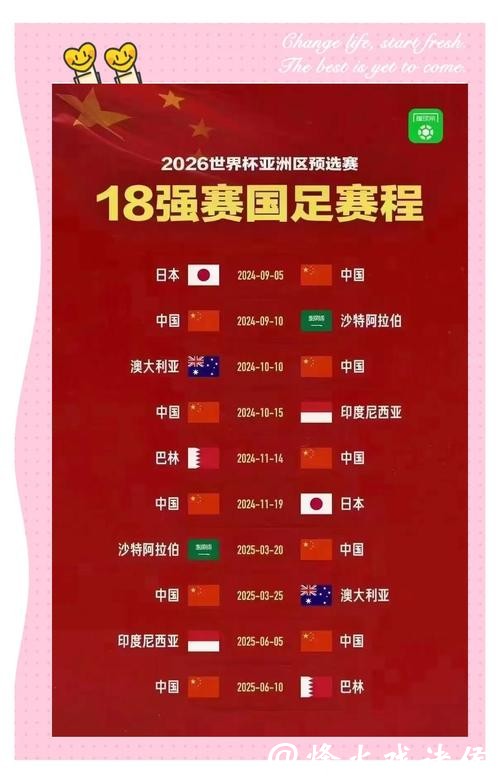 专家解析2026世界杯投注规则的特点 专家解析2026世界杯投注规则的特点