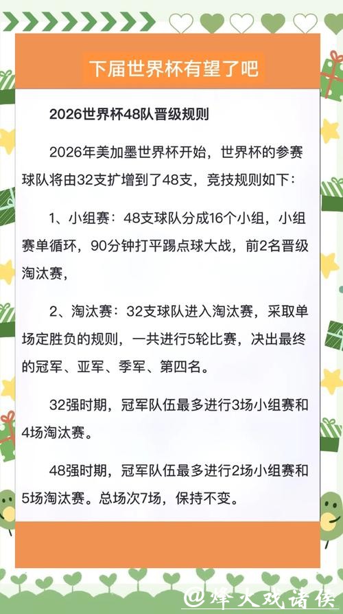 2026年世界杯下注如何规避风险