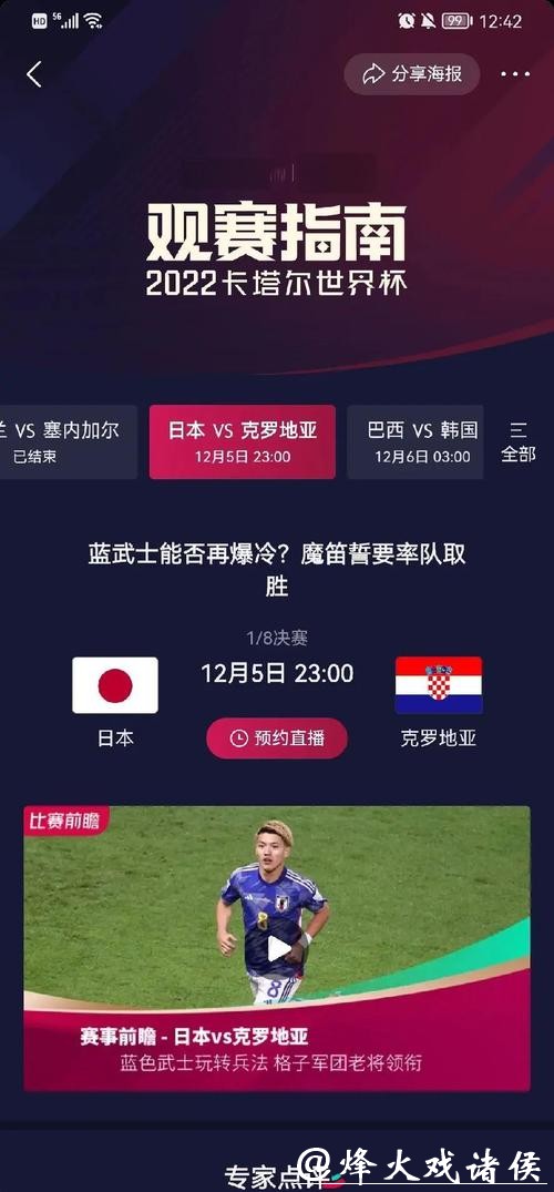 2026世界杯滚球：小组赛结果全面追踪