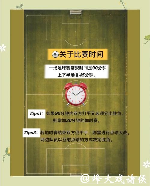 世界杯买球:亚洲盘玩法详细解析攻略 世界杯买球:亚洲盘玩法详细解析攻略