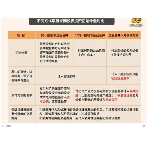 世界杯下注:投注策略对长线盈利的作用 世界杯下注:投注策略对长线盈利的作用