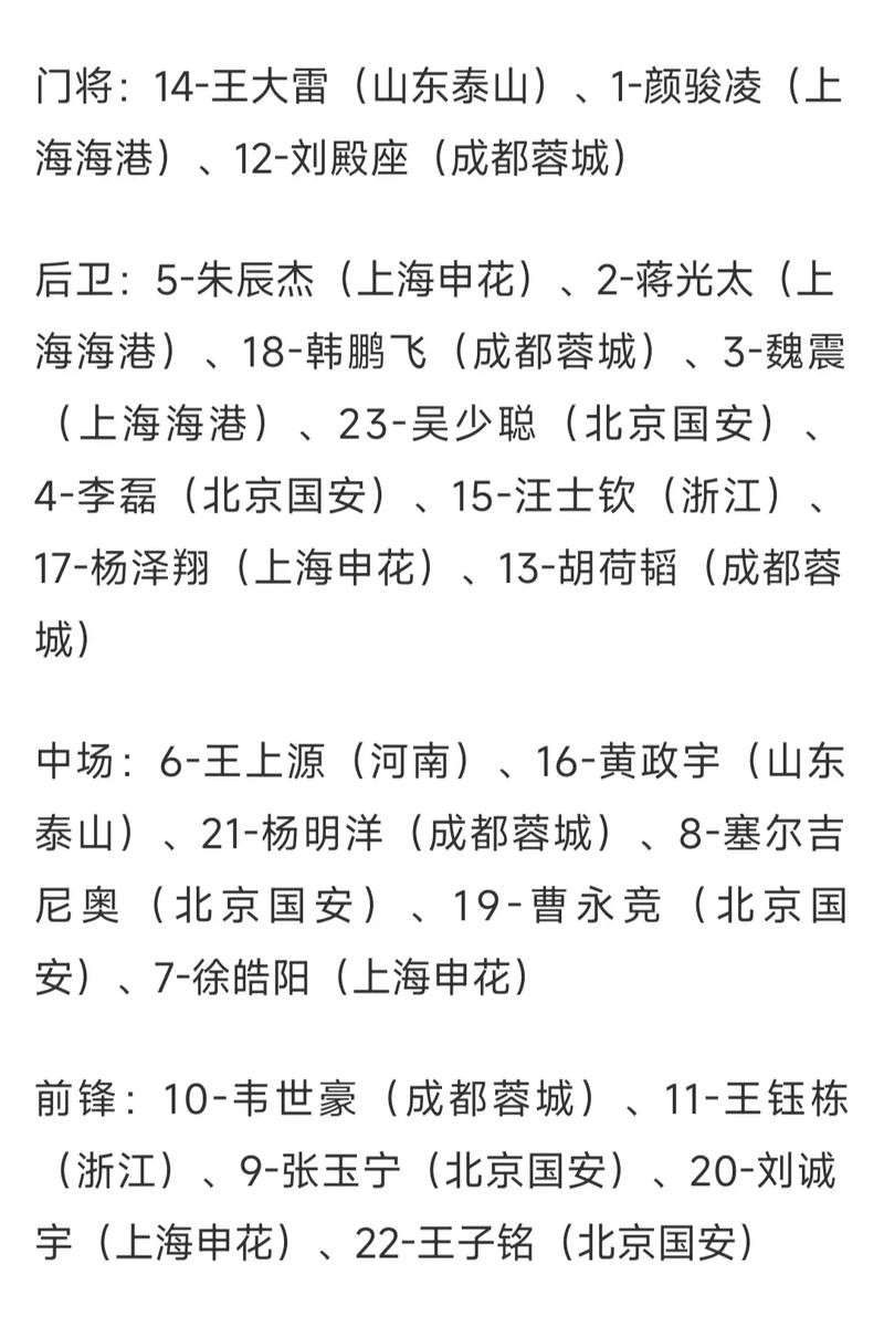 世界杯下注赔率解析：如何看懂数字变化